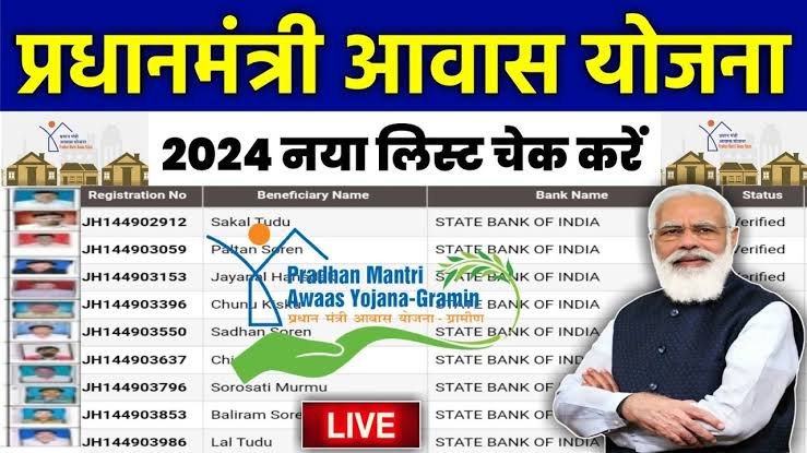 PM Awas Yojana Gramin New List 2024