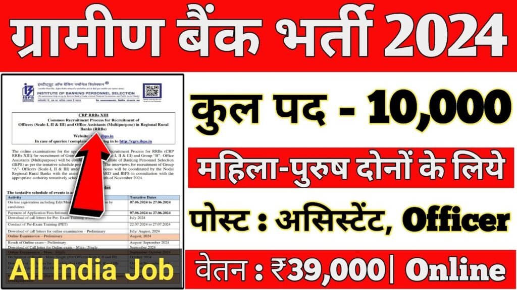 Gramin Bank Clerk Bharti 2024