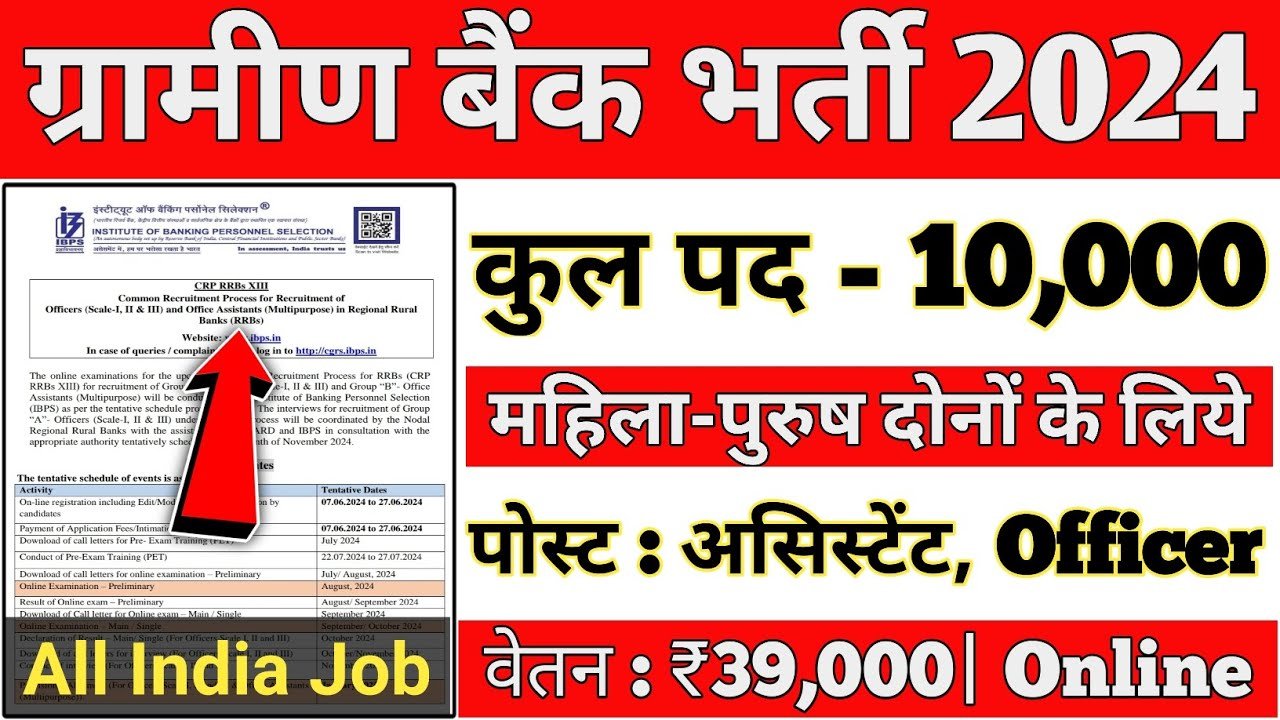 Gramin Bank Clerk Bharti 2024