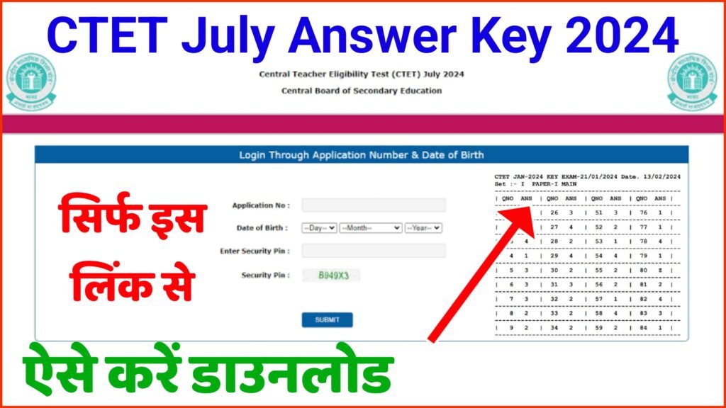 CTET July Answer Key 2024