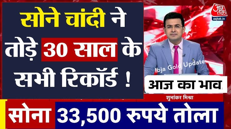 Gold Rate Today