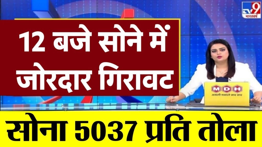 Gold Rate Today